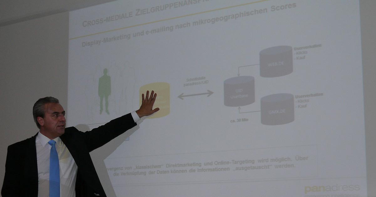 Business Intelligence - crossmedial