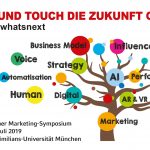 45. Münchener Marketing-Symposium