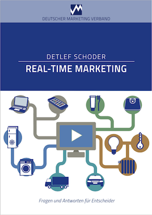 Real-Time-Marketing