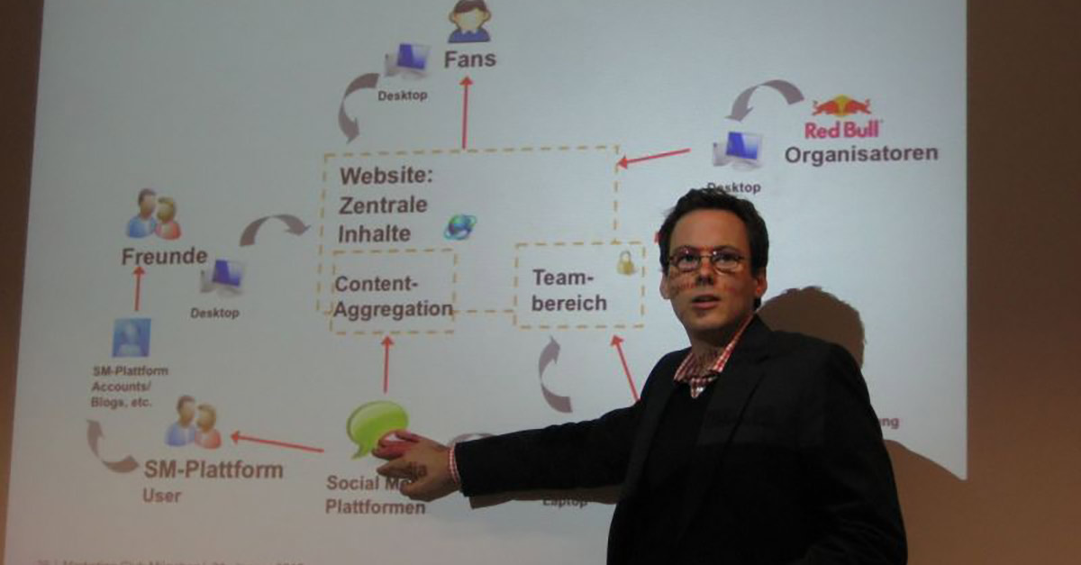 Red Bull: CanYouMakeIt? Vom Wettbewerb zum Social Media Ereignis.