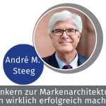 Vom Markenkern zur Markenarchitektur: Was Marken wirklich erfolgreich macht